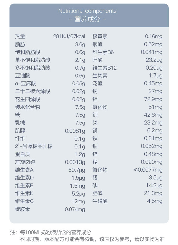 BEBA 德国雀巢贝巴能恩婴幼儿奶粉1段 0个月以上 800g 德国本土原版