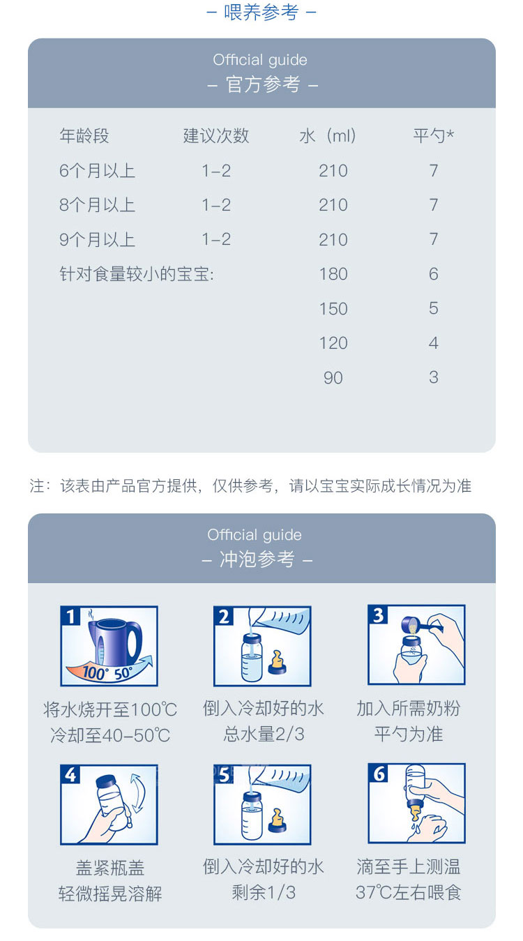 BEBA 德国雀巢贝巴能恩婴儿奶粉2段 6个月以上 800g 德国本土原版