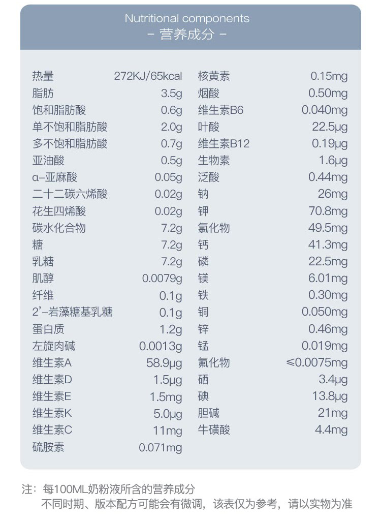 BEBA 德国雀巢贝巴能恩婴幼儿奶粉pre段 0个月以上 800g 德国本土原版