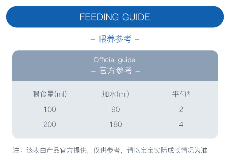 HiPP 德国喜宝有机婴幼儿奶粉4段 12个月以上 600g 德国本土原版