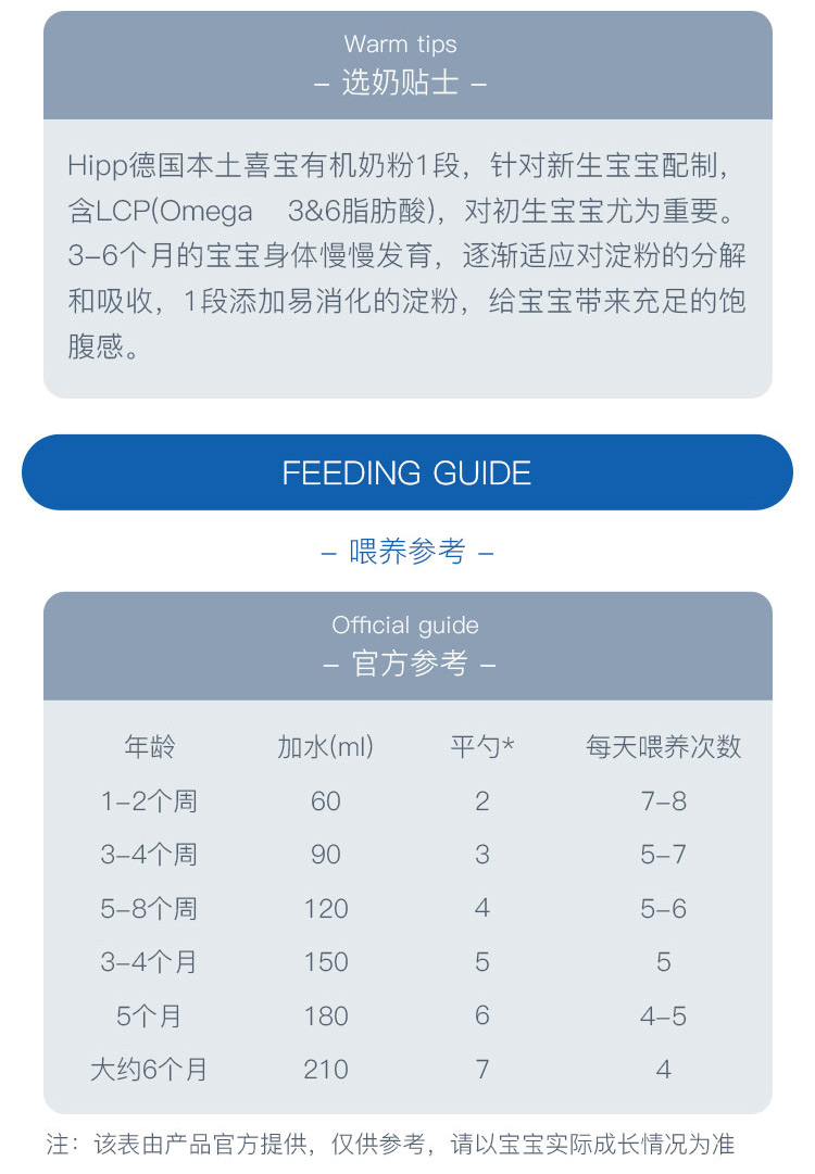 HiPP 德国喜宝有机婴幼儿奶粉1段 0-6个月 600g 德国本土原版