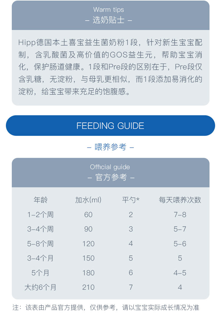 HiPP 德国喜宝珍宝版益生菌婴幼儿奶粉1段 0-6个月 600g 德国本土原版