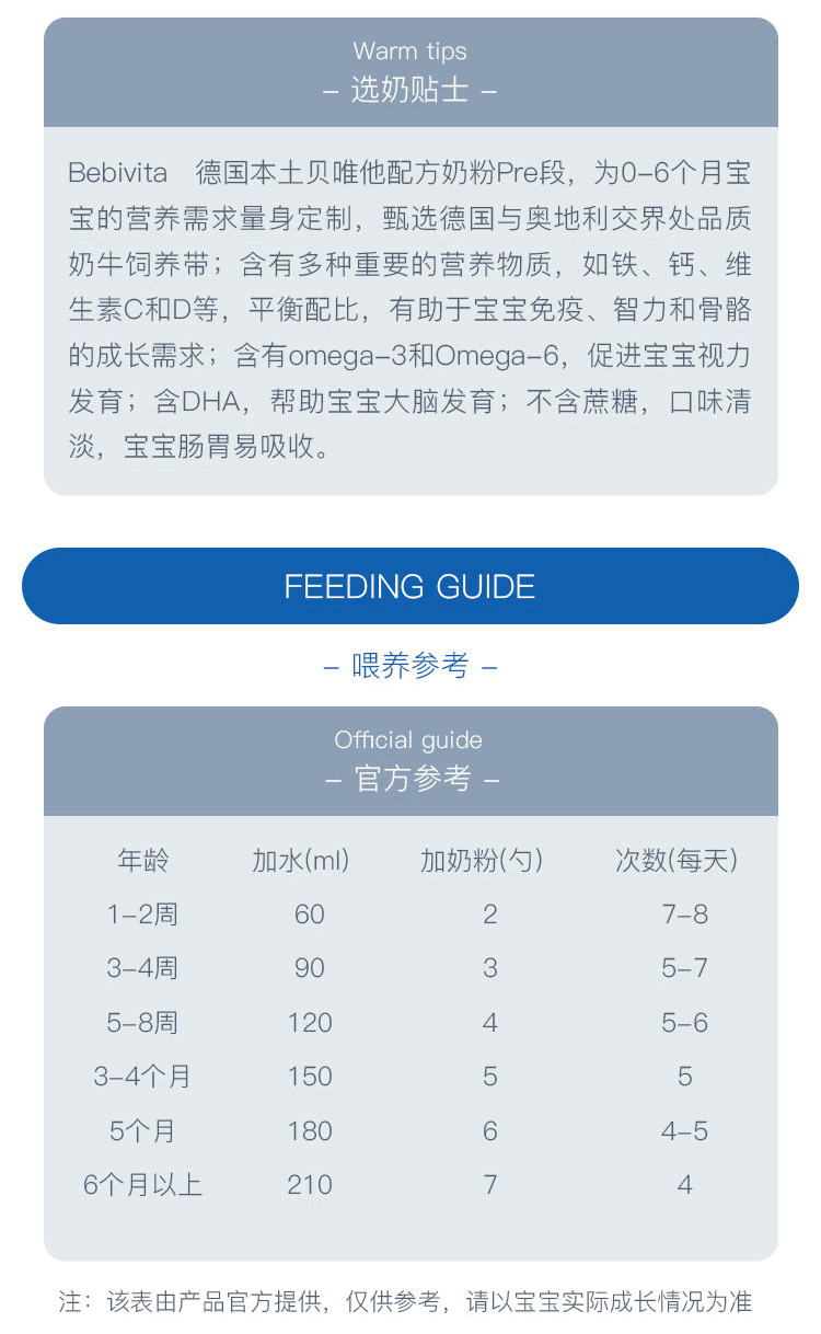 Bebivita 德国贝唯他婴幼儿奶粉pre段 0个月以上 500g 德国本土原版
