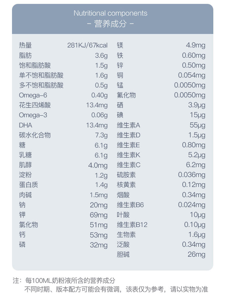 Bebivita 德国贝唯他婴幼儿奶粉1段 0个月以上 500g 德国本土原版