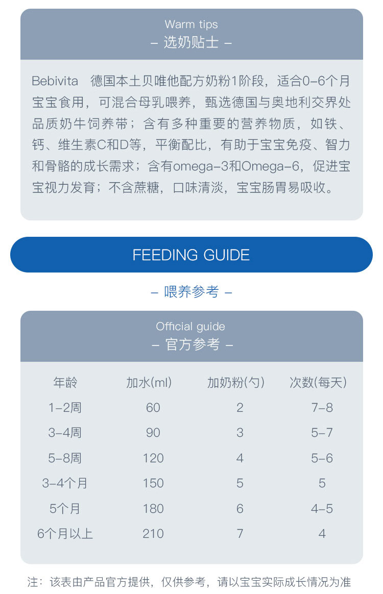 Bebivita 德国贝唯他婴幼儿奶粉1段 0个月以上 500g 德国本土原版