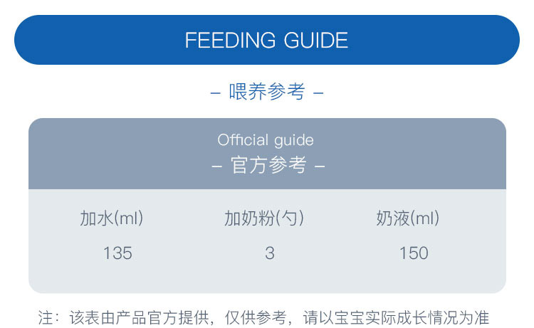Bebivita 德国贝唯他婴儿奶粉2+段 2岁以上 500g 德国本土原版