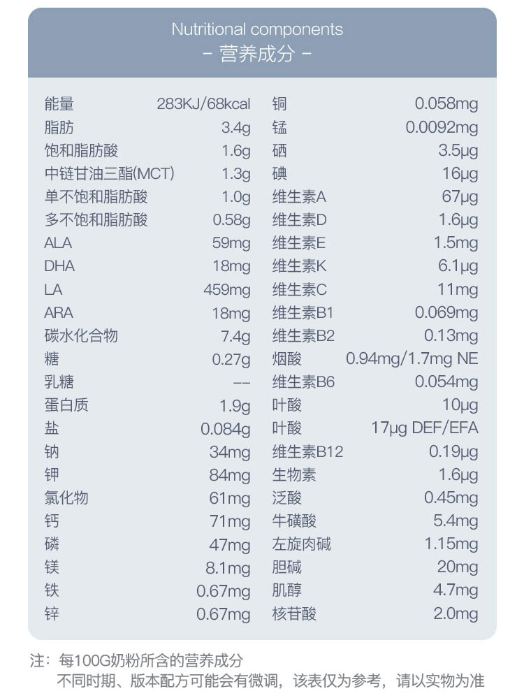 Nestle 荷兰雀巢蔼儿舒Alfare无乳糖深度水解免敏婴儿奶粉 0-24个月 400g 荷兰本土原版