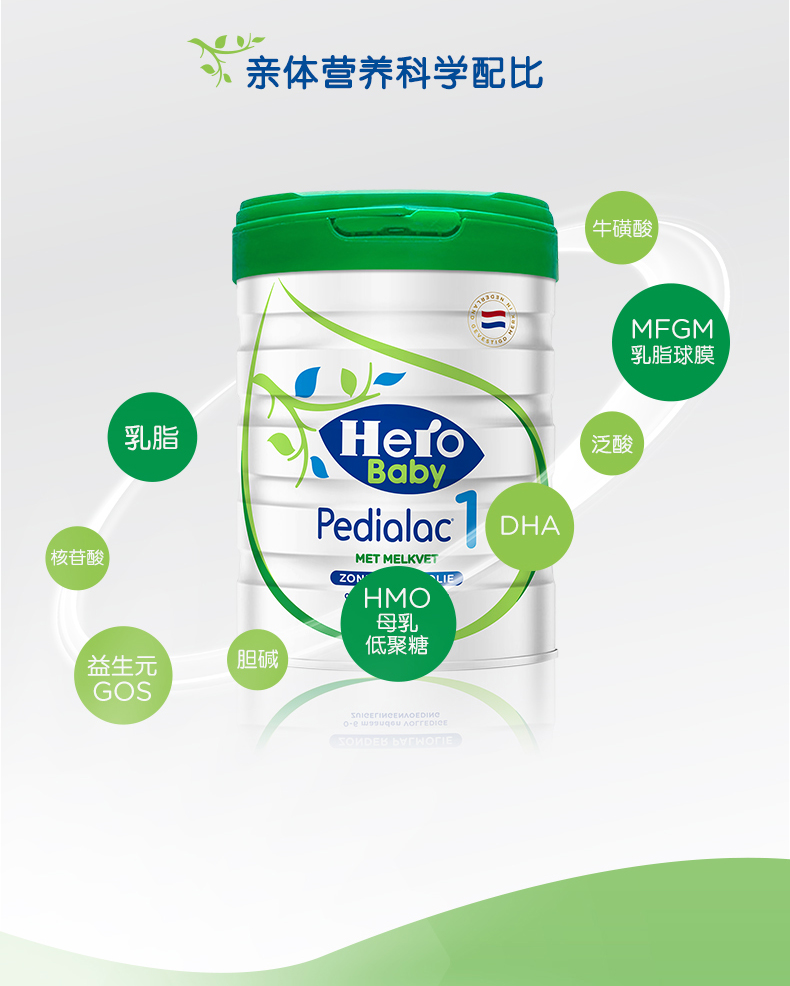 Hero Baby Hero Baby׽plusHMOӤ׶̷1 0-6 800g ԭ