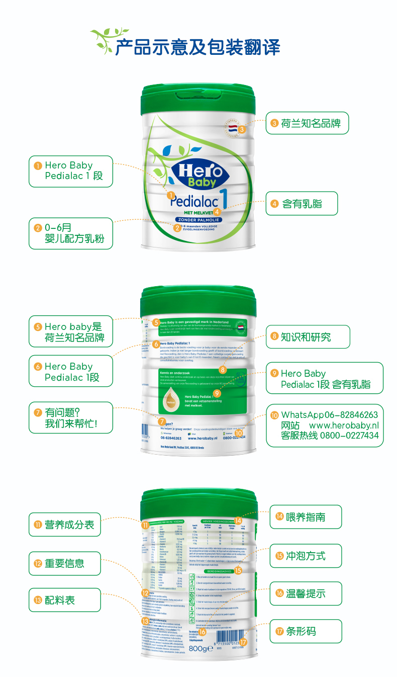 Hero Baby Hero Baby׽plusHMOӤ׶̷1 0-6 800g ԭ
