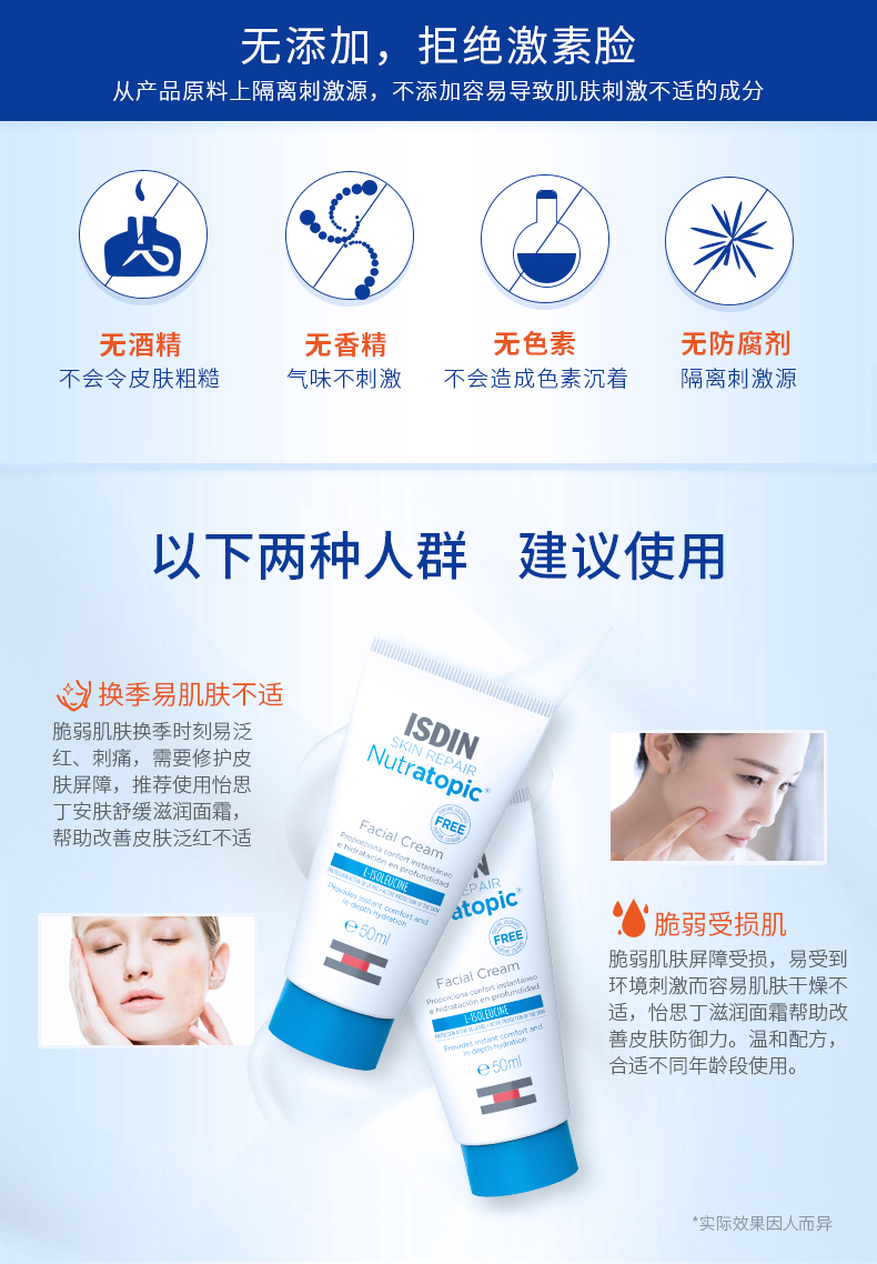 ISDIN ˼滺˪50ml Ȿԭ