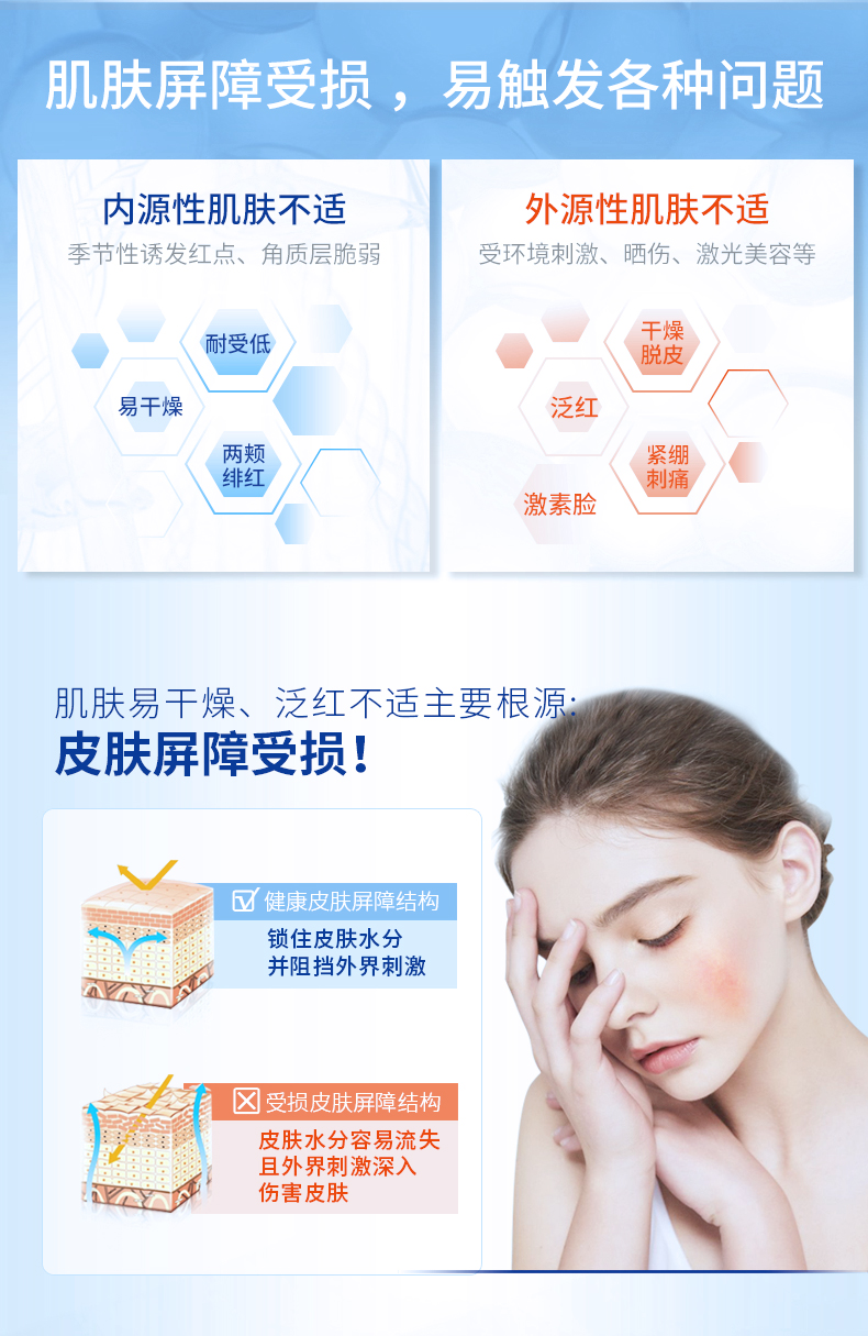 ISDIN ˼滺˪50ml Ȿԭ