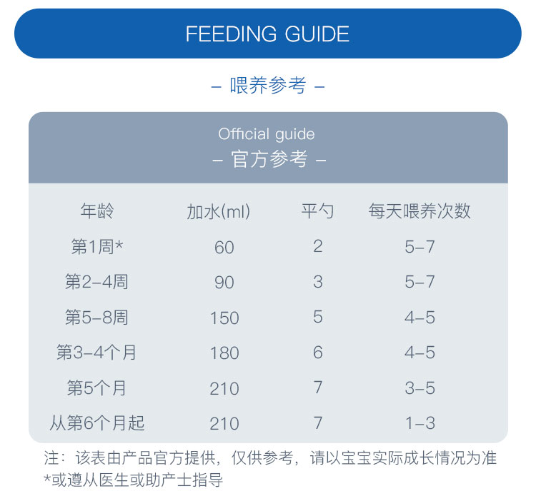 Topfer 德国特福芬有机婴幼儿羊奶粉1段 0个月以上 400g 德国本土原版