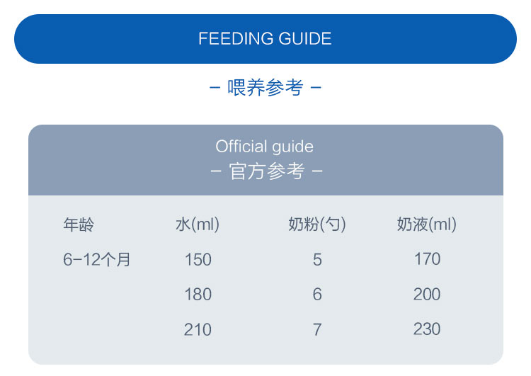 Humana 德国瑚玛娜婴儿奶粉2段 6个月以上 750g 德国本土原版