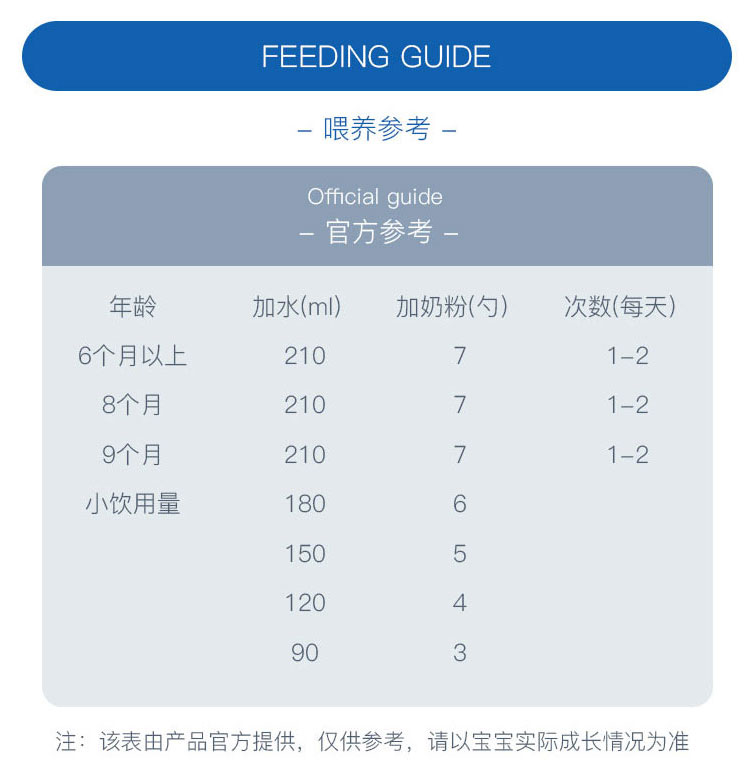 BEBA 德国雀巢贝巴HA适度水解蛋白益生菌婴幼儿奶粉2段 6个月以上 550g 德国本土原版