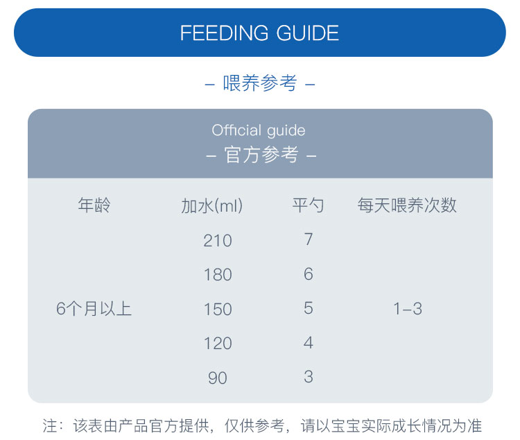 Aptamil 德国爱他美有机婴儿奶粉2段 6个月以上 800g 德国本土原版