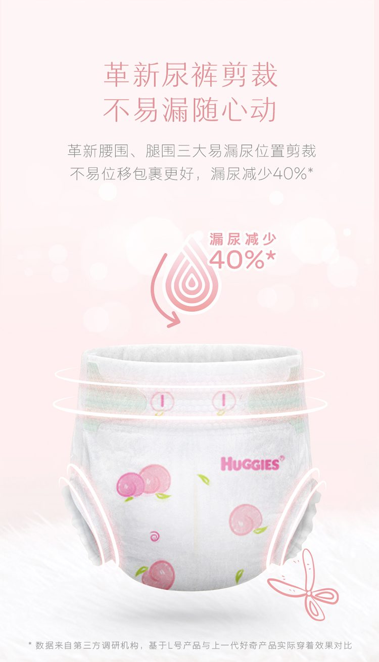 Huggies 沬װӤֽXXL 28Ƭ 15kg