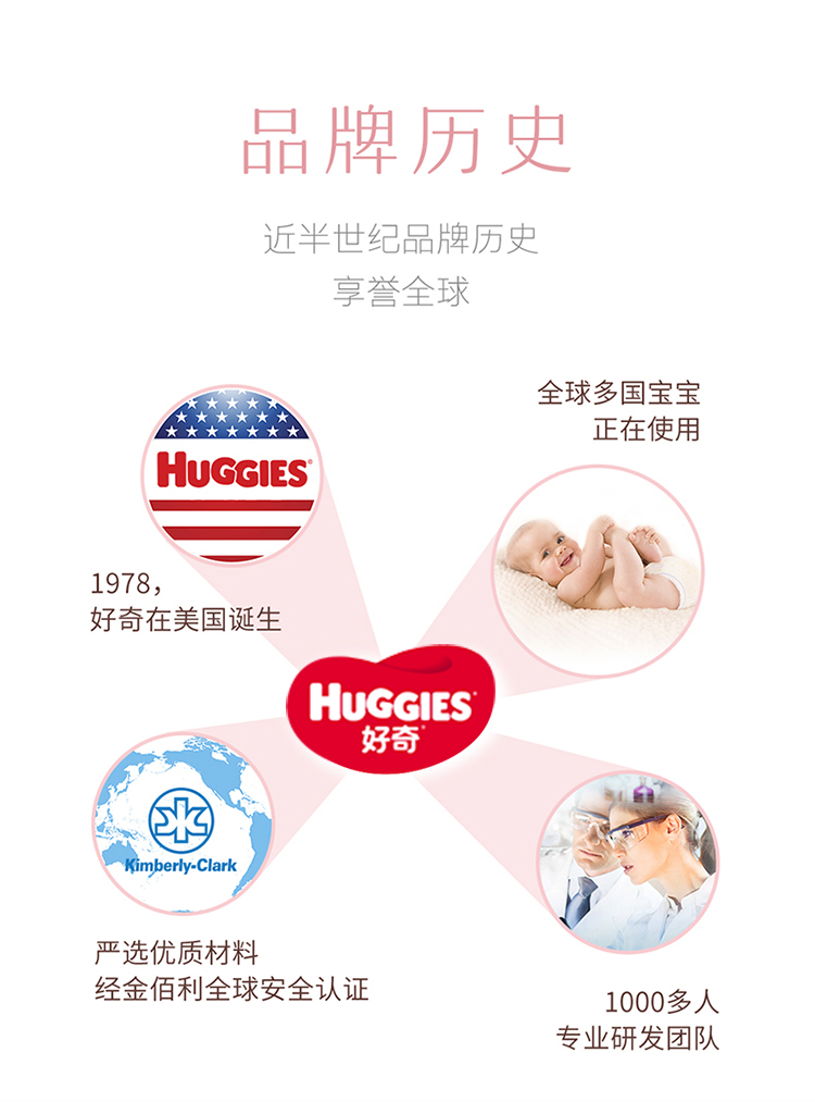 Huggies 沬װӤֽXXL 28Ƭ 15kg