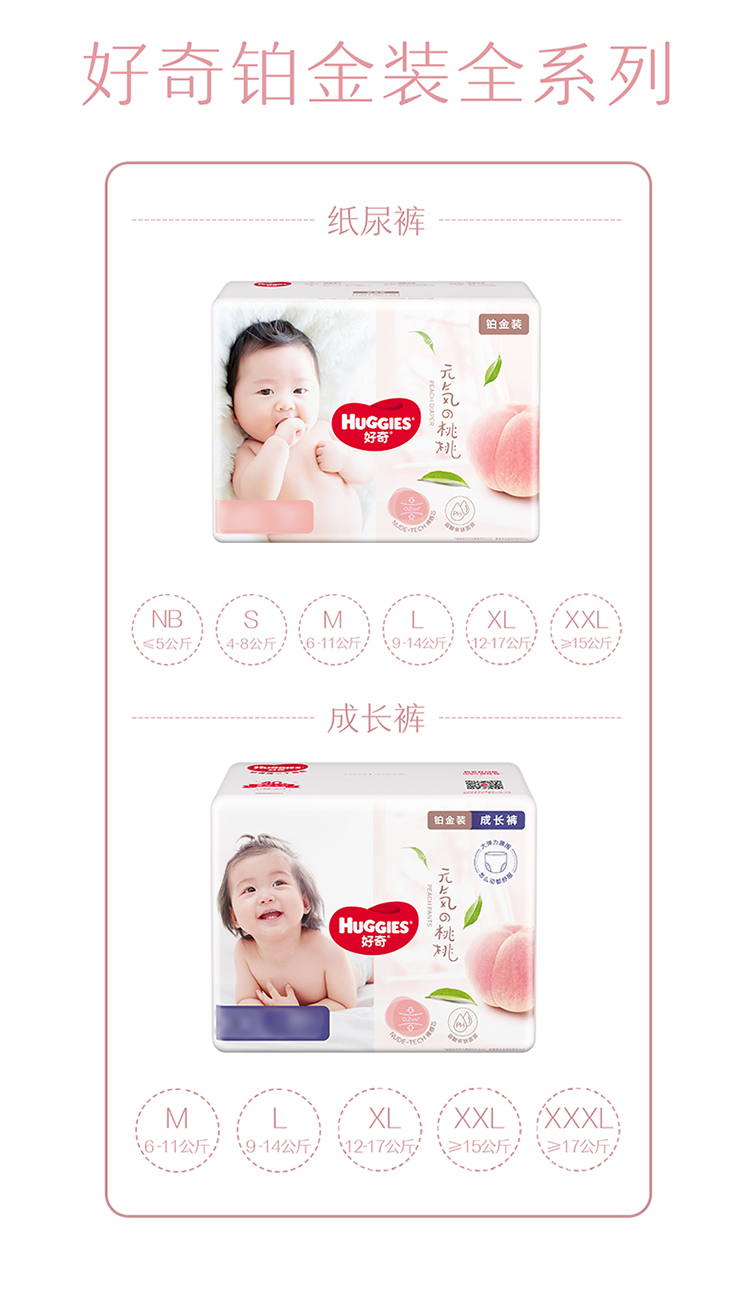 Huggies 沬װӤֽXXL 28Ƭ 15kg