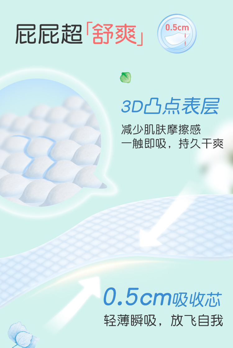 GOO.N ŷӤXL40Ƭ 12-17kg