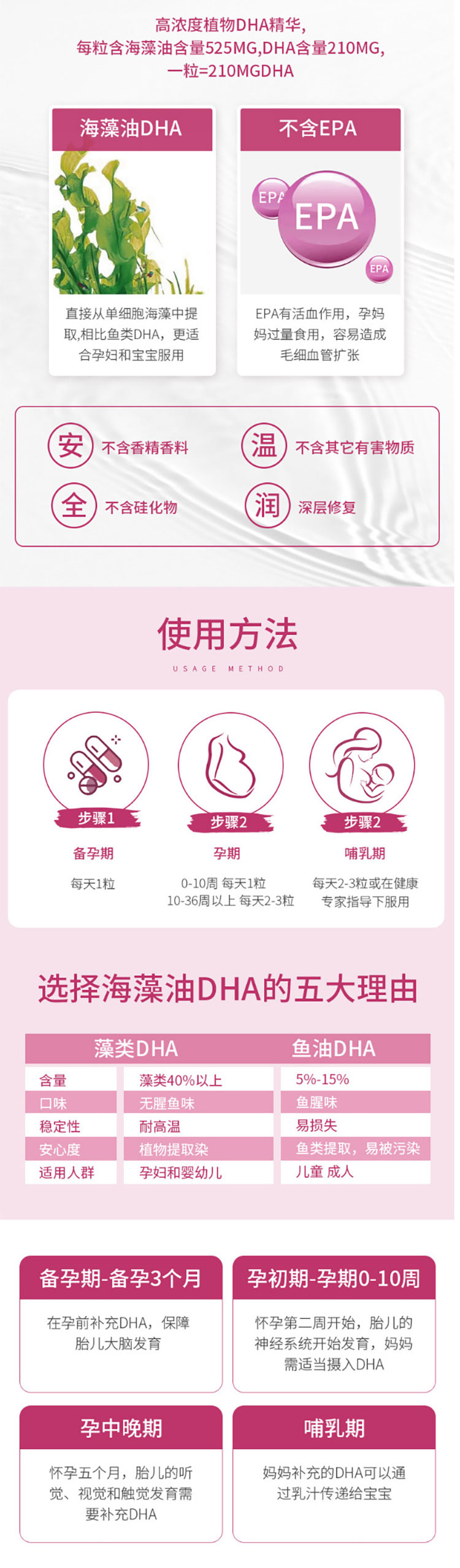 Bioisland 澳洲佰澳朗德孕妇DHA海藻油胶囊 60粒 海外本土原版
