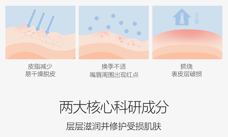 Daramin 德国达罗咪儿童滋润护唇膏 海外本土版