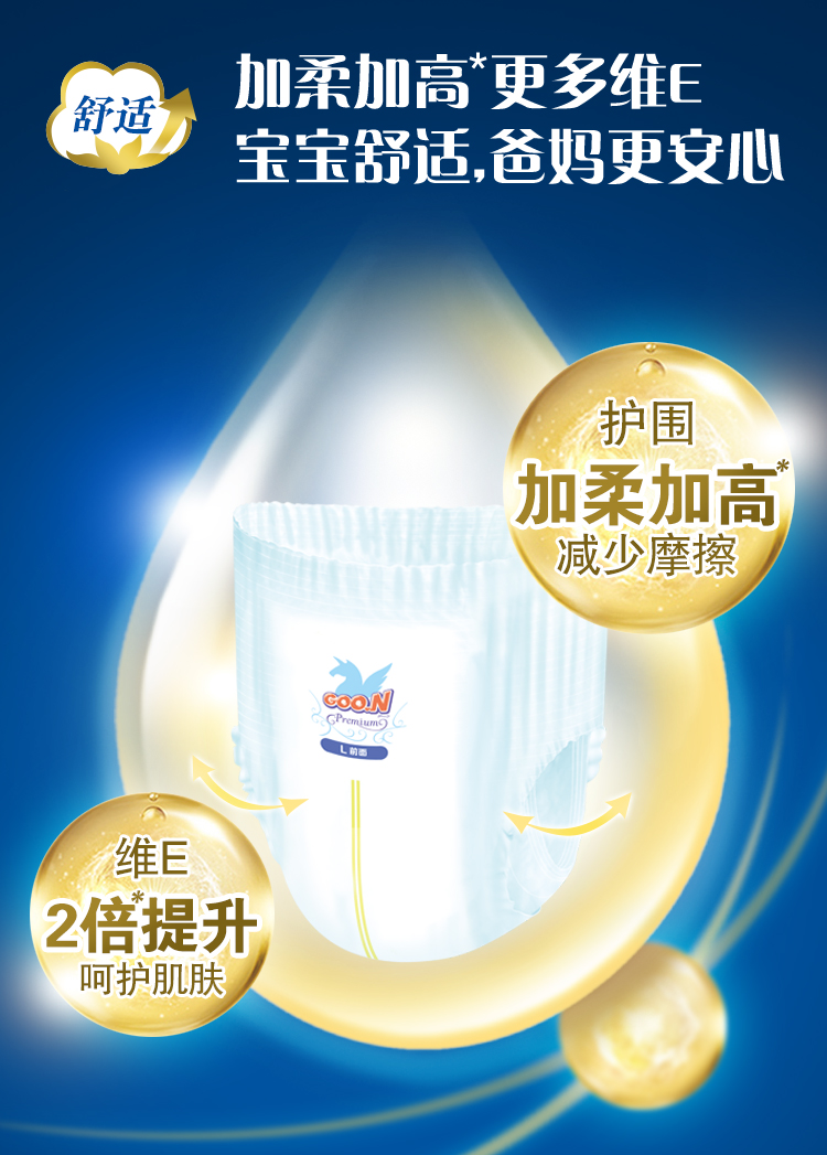 GOO.N ʹϵӤXXXL 22Ƭ 18-35kg