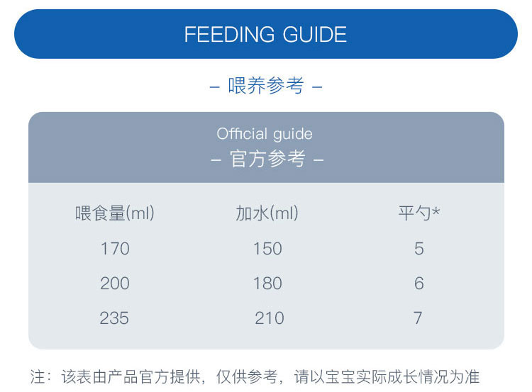 HiPP 德国喜宝有机婴幼儿奶粉3段 10个月以上 600g 德国本土原版