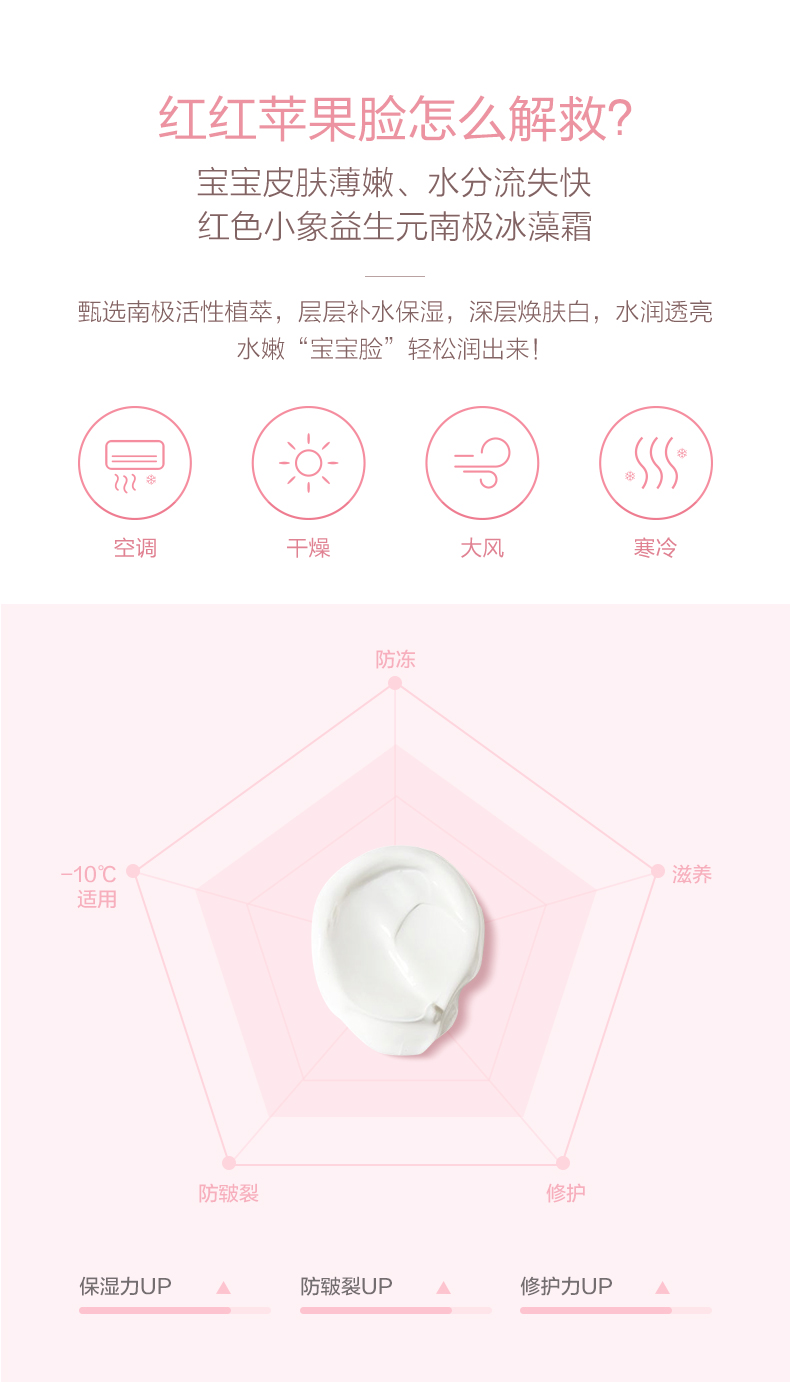 Baby Elephant ɫСԪϼ˪52g