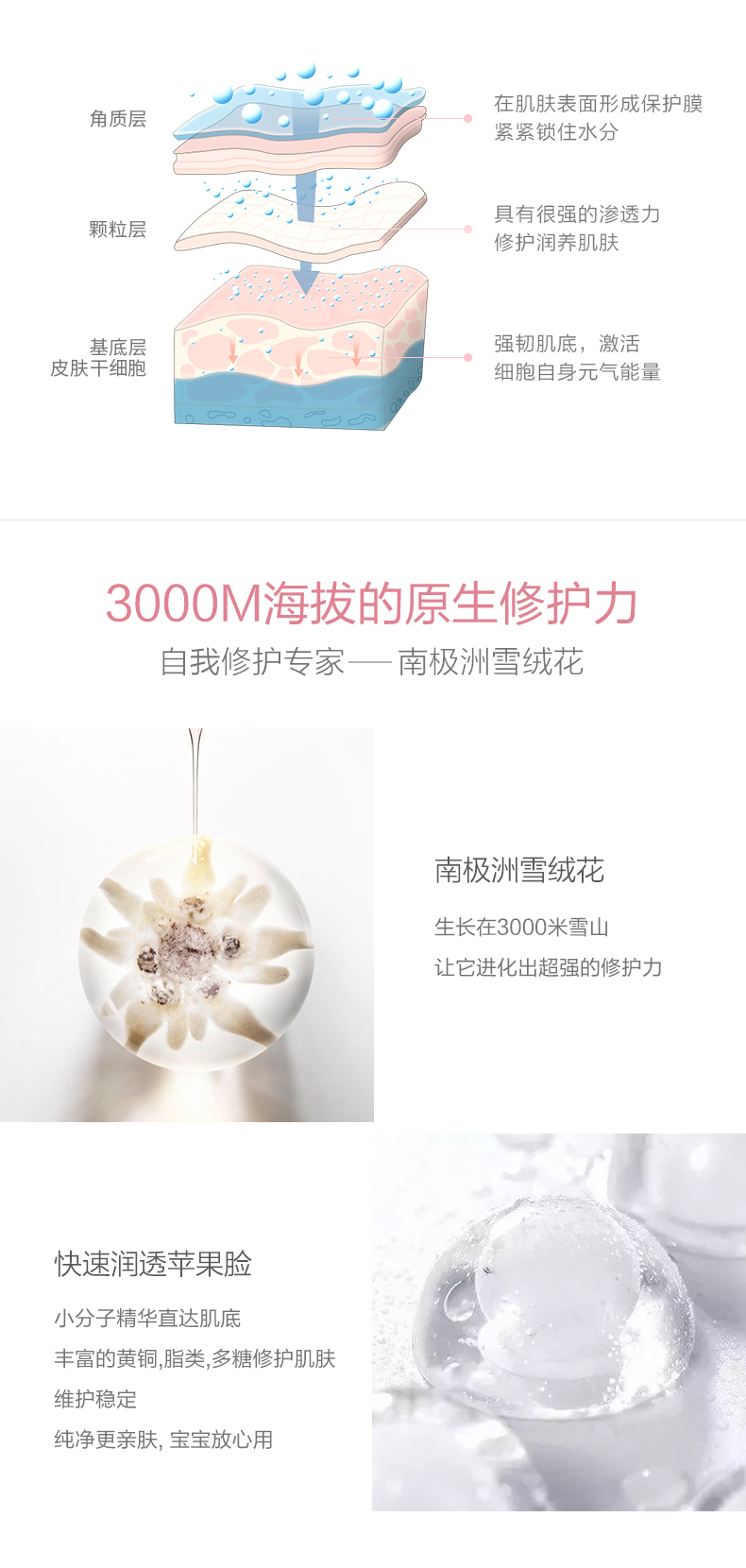 Baby Elephant ɫСԪϼ99ml