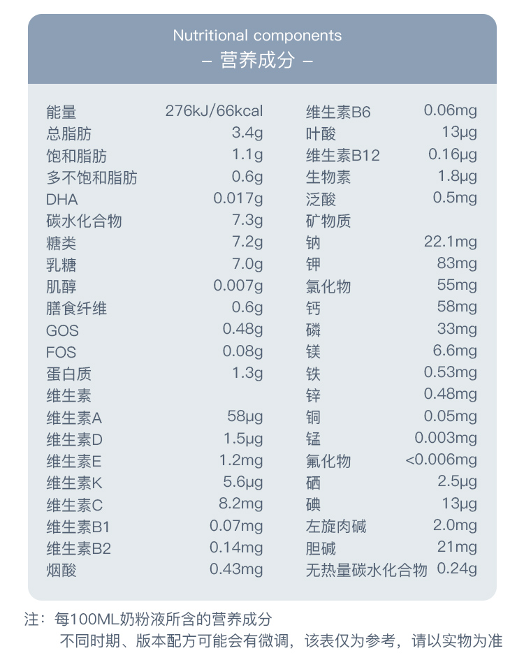 Aptamil 德国爱他美婴幼儿奶粉pre段 0-6个月 800g 德国本土原版