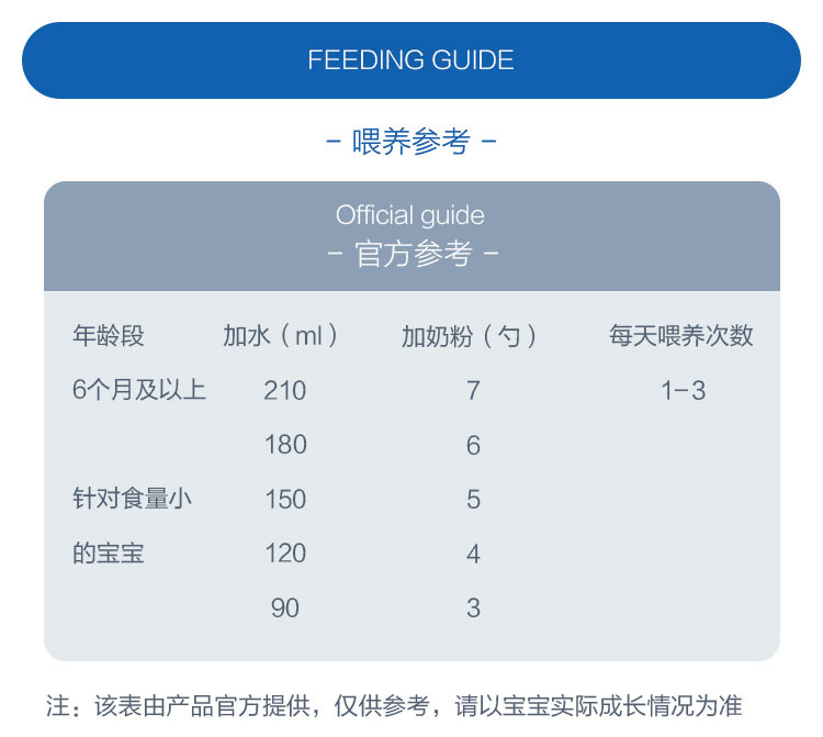 Aptamil 德国爱他美婴幼儿奶粉2段 6个月以上 800g 德国本土原版