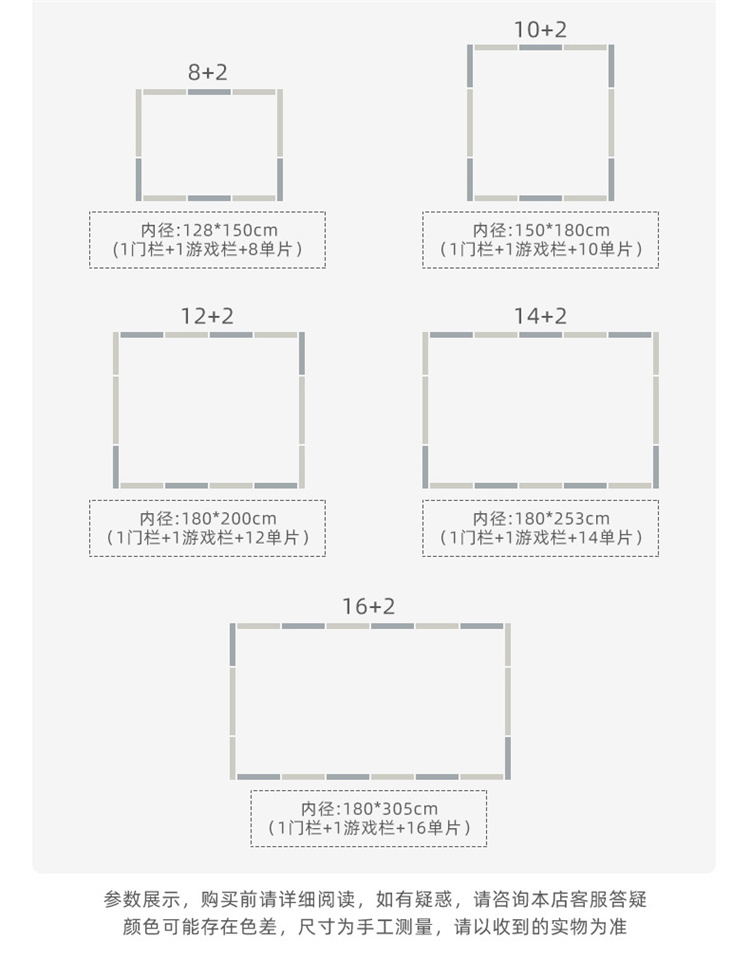 Mloong 曼龙儿童汽车围栏14大块+1门+1游戏栏 180*253