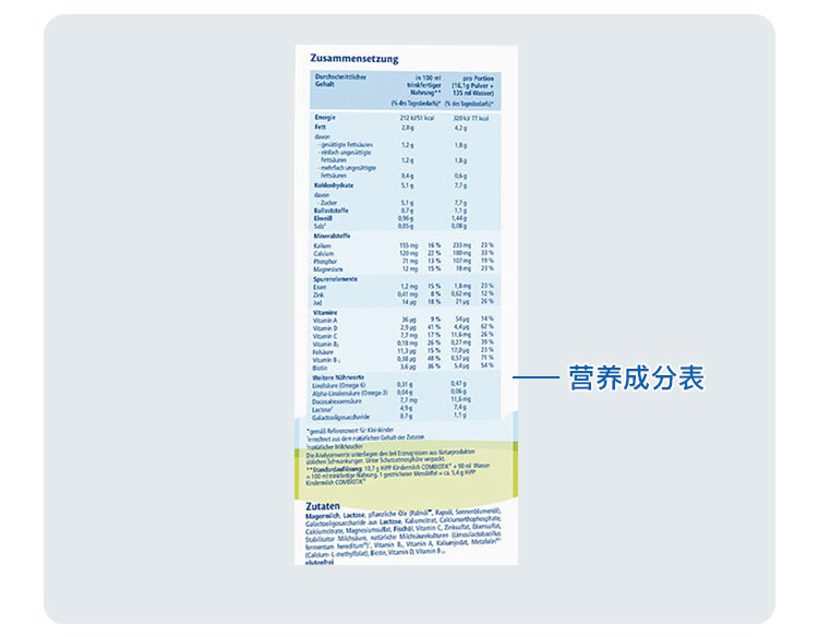 HiPP 德国喜宝珍宝版益生菌婴幼儿奶粉5段 2岁以上 600g 德国本土原版