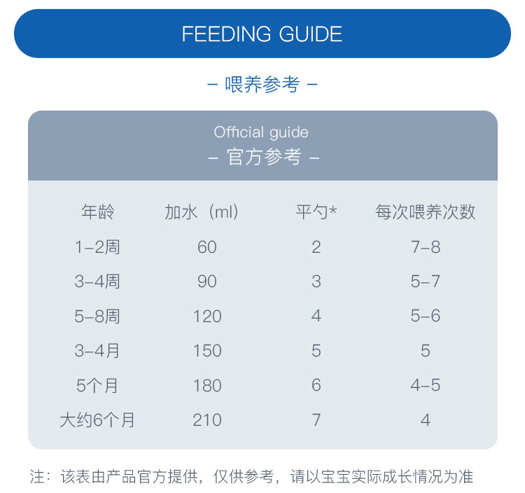 HiPP 德国喜宝有机婴幼儿奶粉1段 0-6个月 600g 德国本土原版