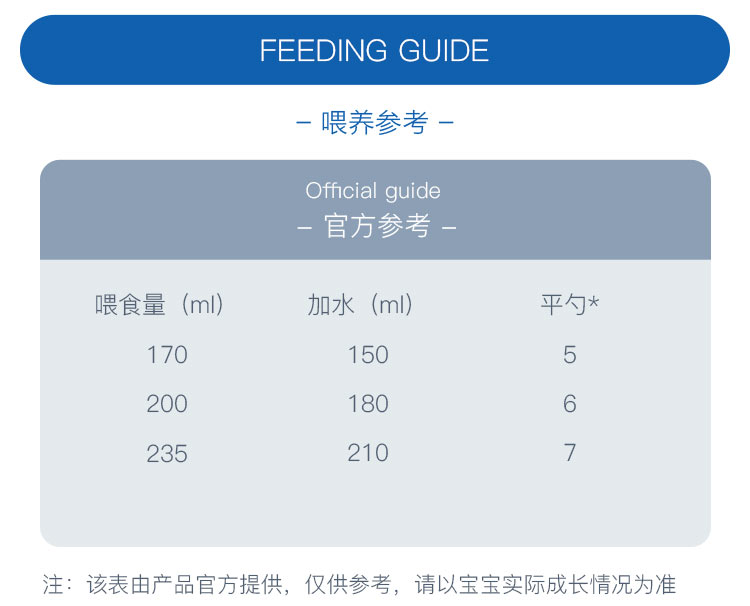 HiPP 德国喜宝有机婴幼儿奶粉3段 10个月以上 600g 德国本土原版