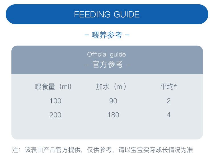 HiPP 德国喜宝有机婴幼儿奶粉4段 12个月以上 600g 德国本土原版