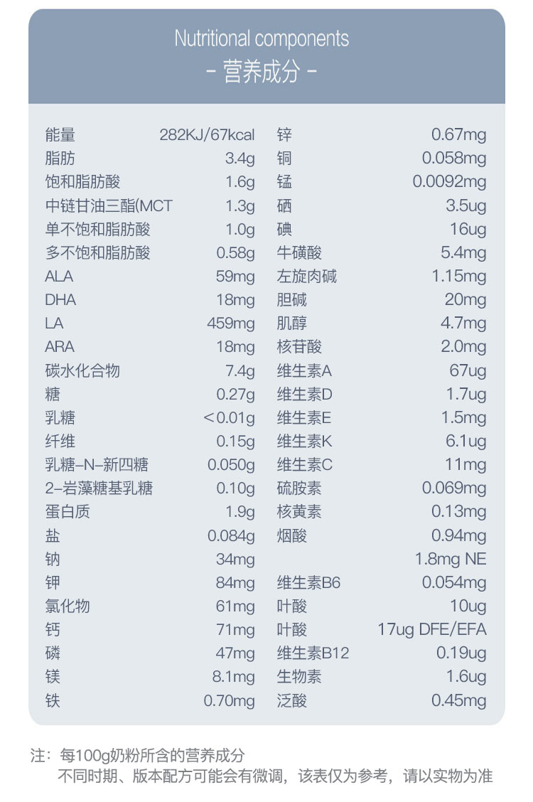 Nestle 荷兰雀巢蔼儿舒Alfare无乳糖深度水解免敏婴儿奶粉 0-24个月 400g 荷兰本土原版
