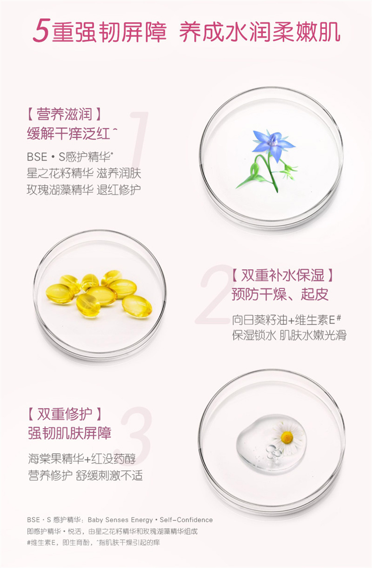 Giving 启初自信宝宝润肤乳 260ml