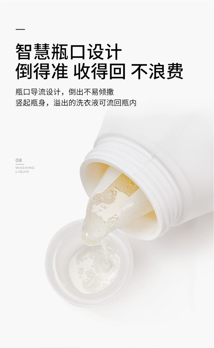 Gb úӤϴҺ 1.3L