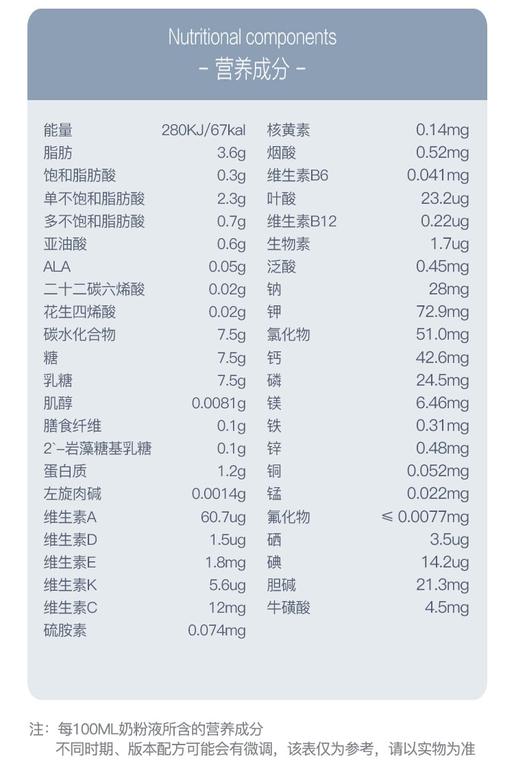 BEBA 德国雀巢贝巴能恩婴幼儿奶粉1段 0个月以上 800g 德国本土原版