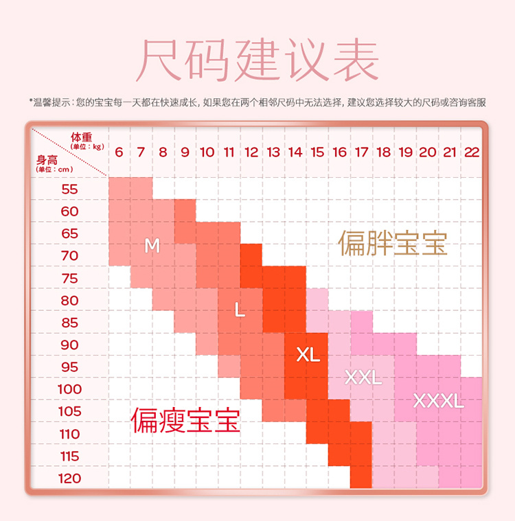Huggies 沬װӤXL 48Ƭ 12-17kg