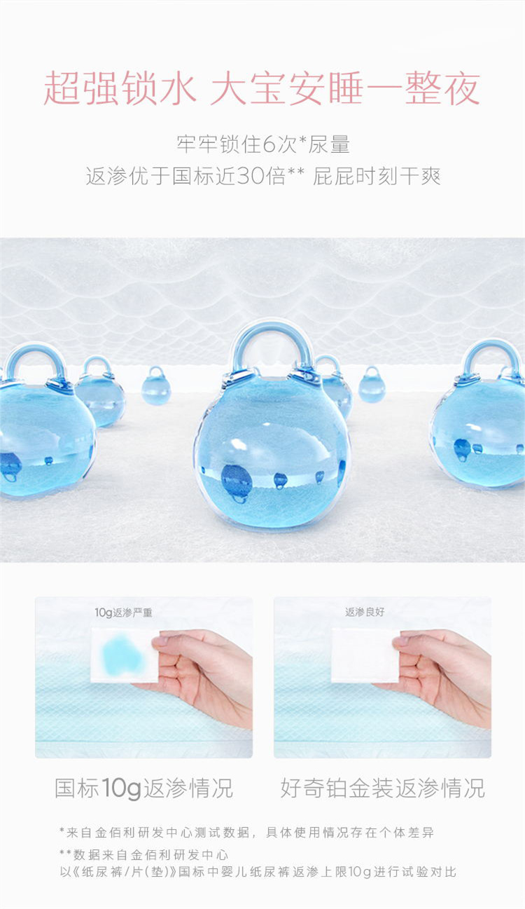 Huggies 沬װӤXXXL 26Ƭ 17kg