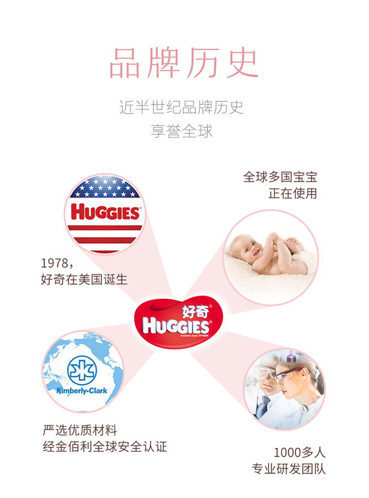 Huggies 沬װӤXXXL 26Ƭ 17kg