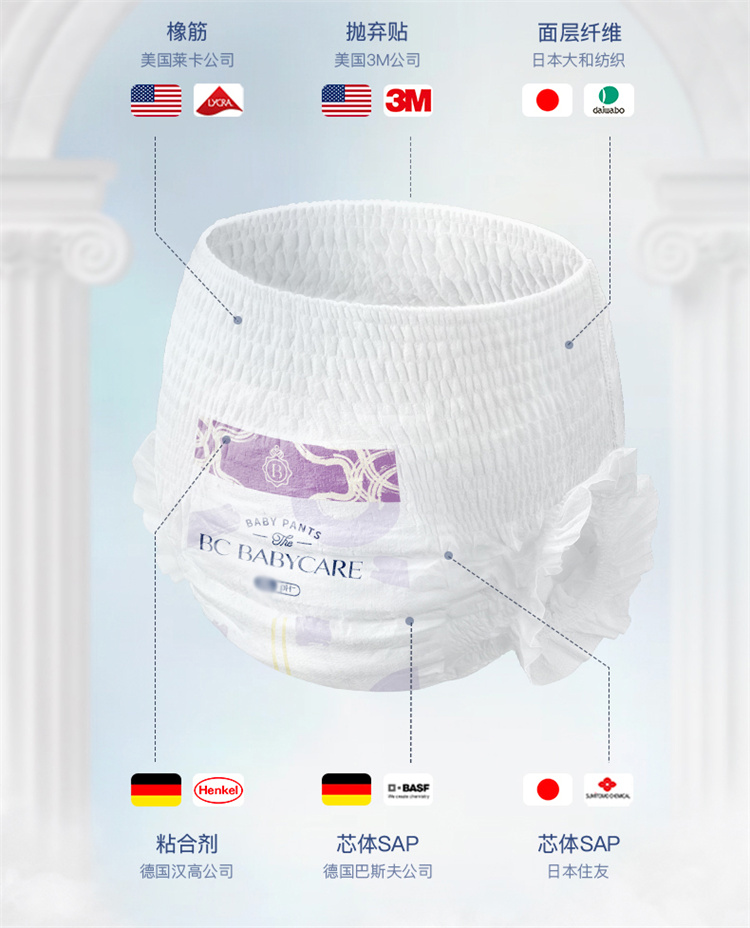 Babycare ʨӤXL 32Ƭ 12-17kg