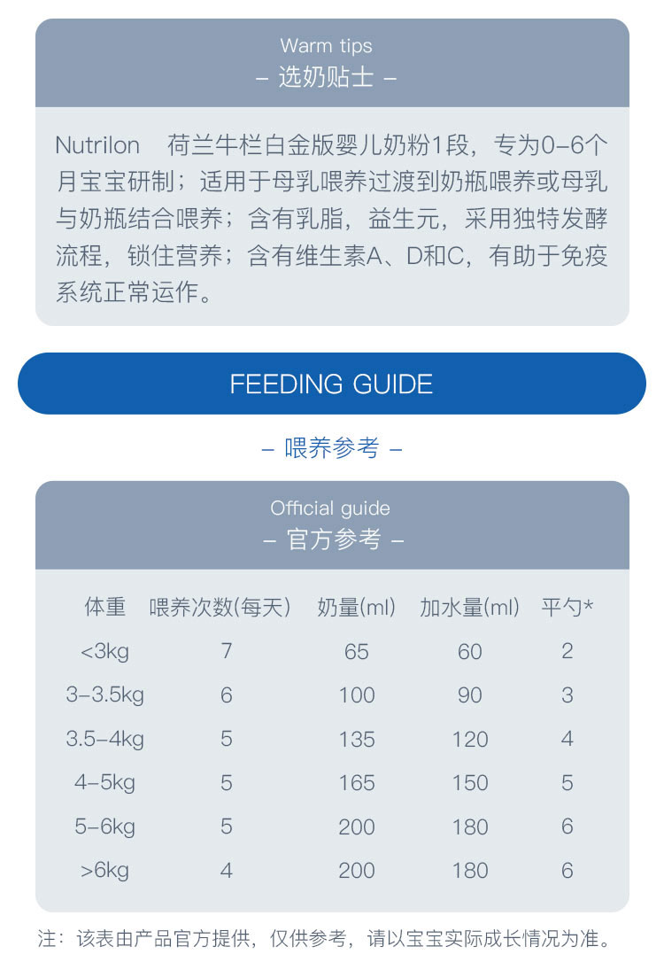 Nutrilon 荷兰牛栏白金版婴幼儿奶粉1段 0-6个月 800g 荷兰本土原版
