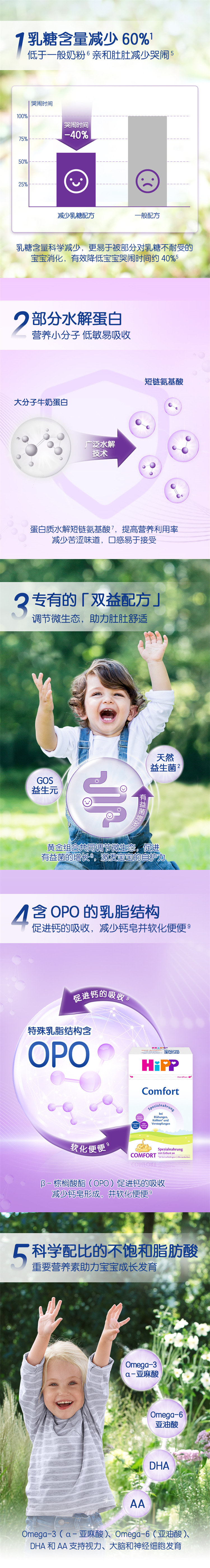 HiPP ¹ϲComfortʲˮӤ׶̷ 0-3 500g Ȿԭ