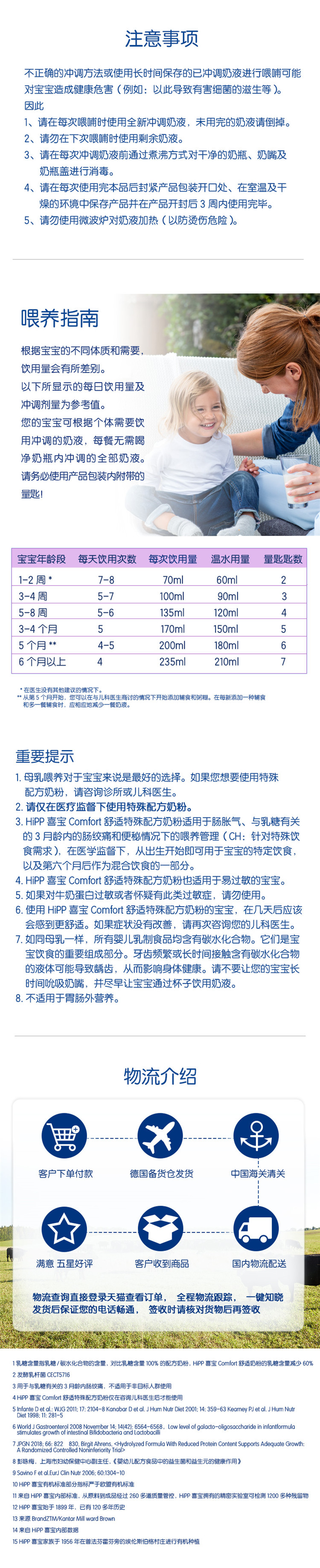 HiPP ¹ϲComfortʲˮӤ׶̷ 0-3 500g Ȿԭ