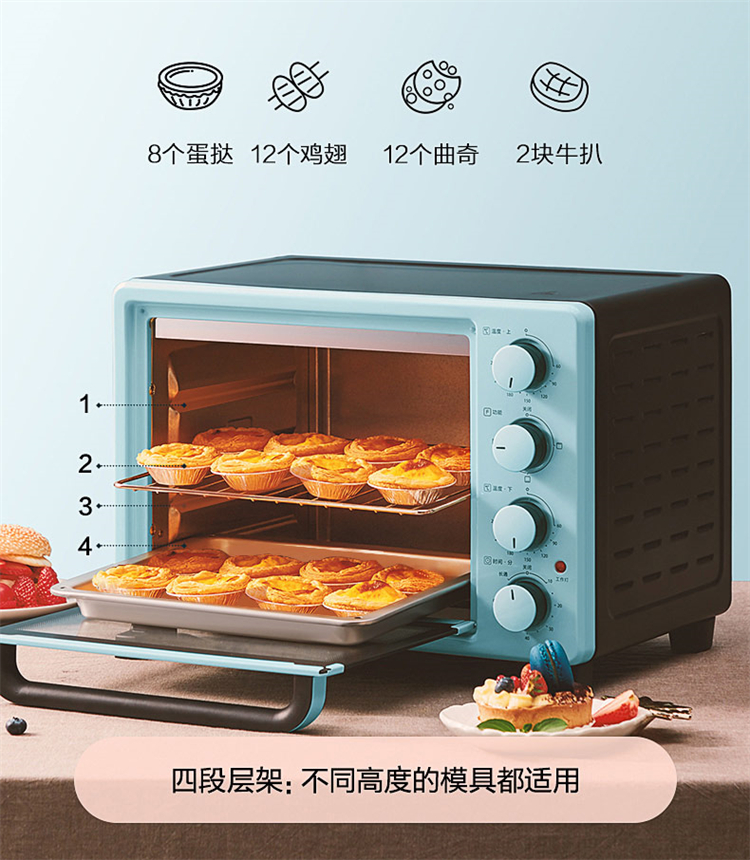 Midea PT2531๦ܵ翾 25L