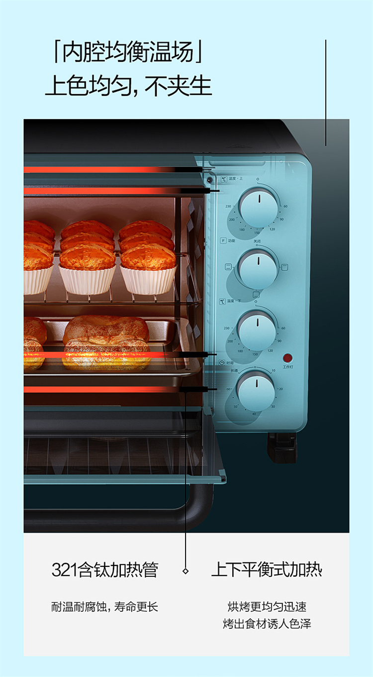 Midea PT2531๦ܵ翾 25L