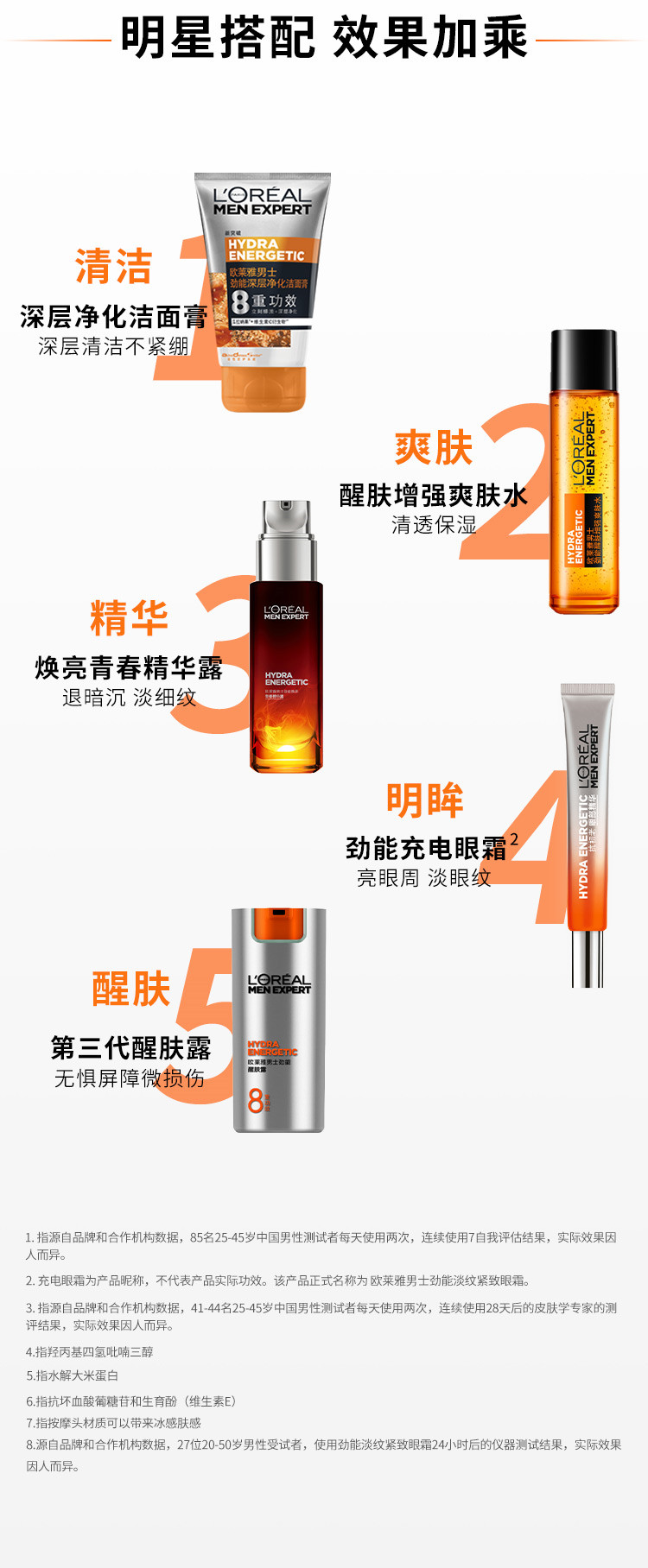 L`OREAL ŷʿܵƽ˪ 15ml